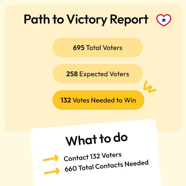 Path to Victory Report